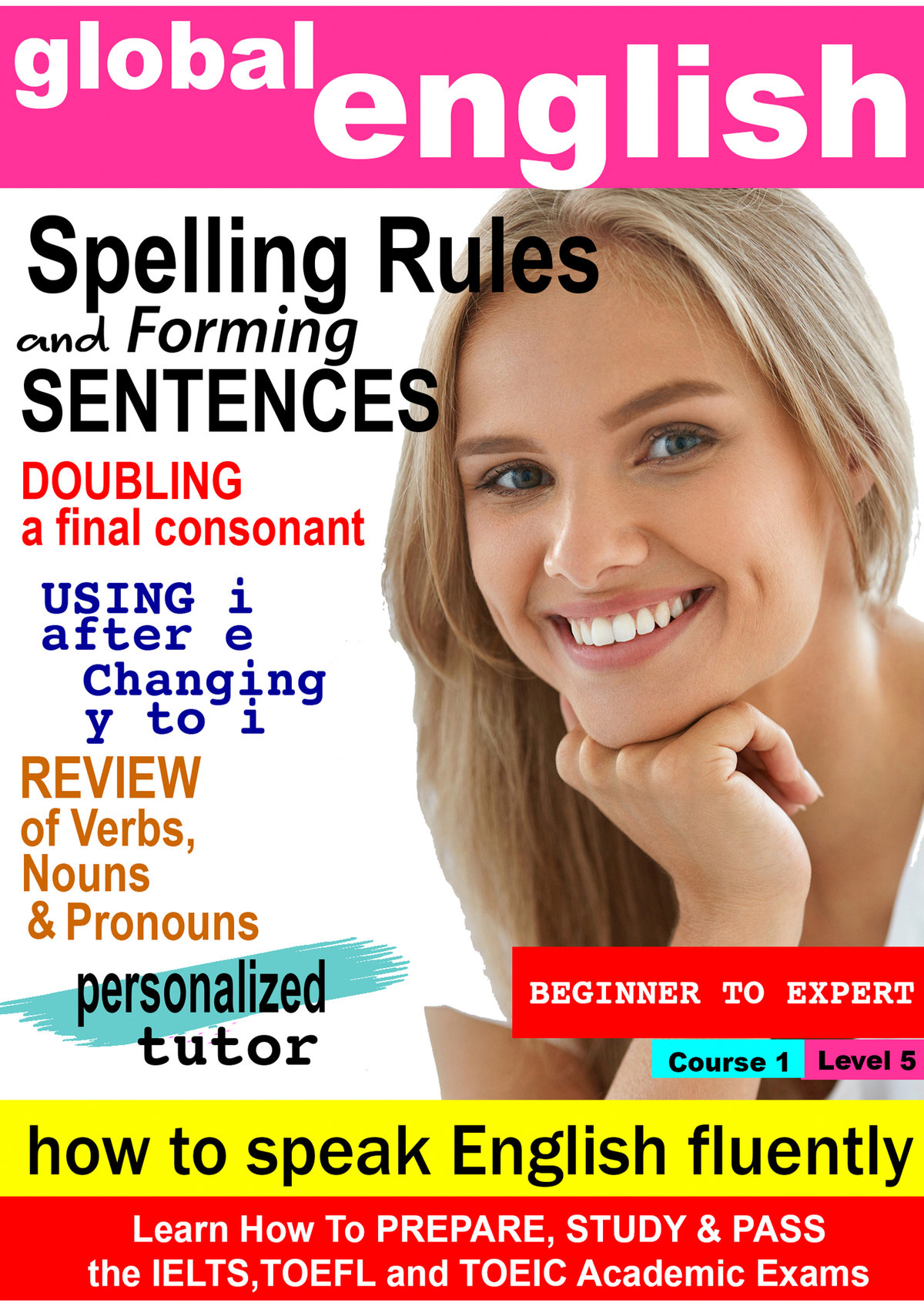 Spelling Rules Review Of Verbs Nouns Pronouns Upper lower Case Identifiers Present Simple