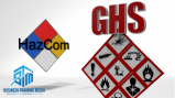 GHS Regulatory Compliance Package